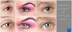 Intensifiez le regard en 5 minutes chrono
