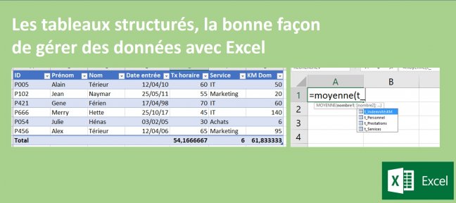 Tables de données ou tableaux structurés