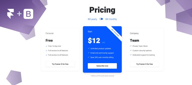 Recréer le pricing table de Framer avec Bootstrap