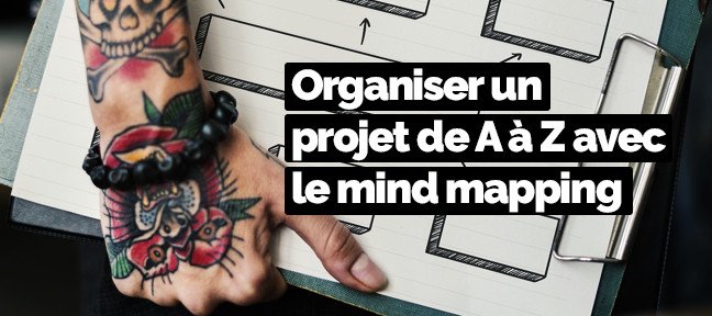 Mind Mapping : Organiser un projet de A à Z