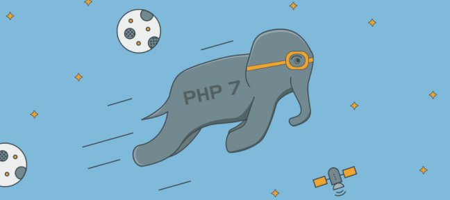Le PHP moderne