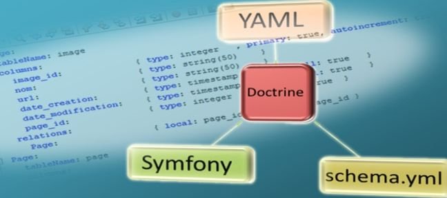 Schema.yml connection