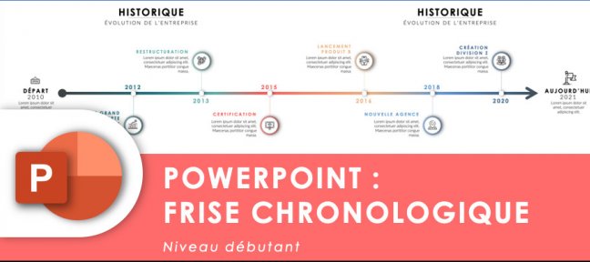 Création d’une Frise chronologique