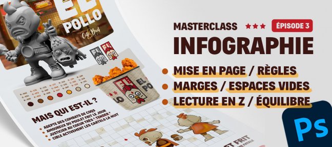 Comment concevoir une infographie pour créer l'impact ?