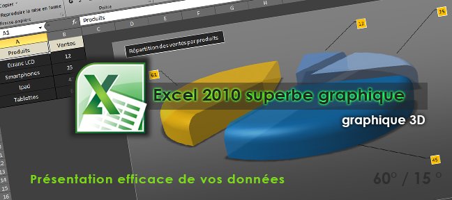 Superbe graphique Excel 3D, efficace et percutant !