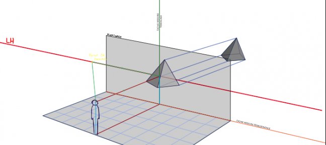 Les bases du dessin de perspective Volume 2