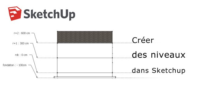 Créer des niveaux dans Sketchup