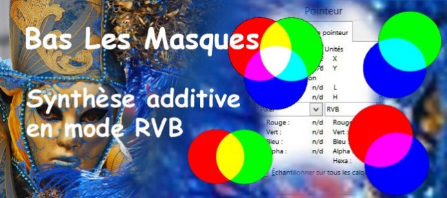 Synthése Additive en mode Rouge Vert Bleu