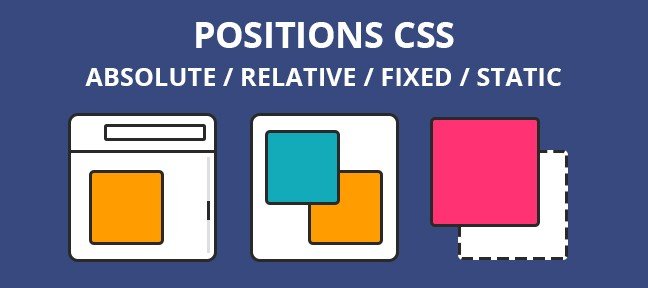 Les positions CSS : Absolute, Relative, Fixed, et Static