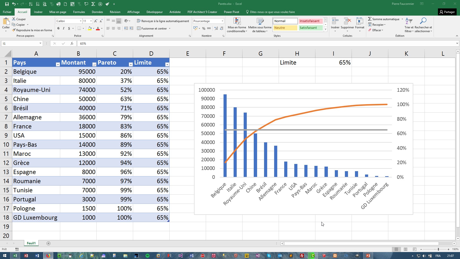 how-to-create-a-pareto-chart-in-excel-automate-excel-riset