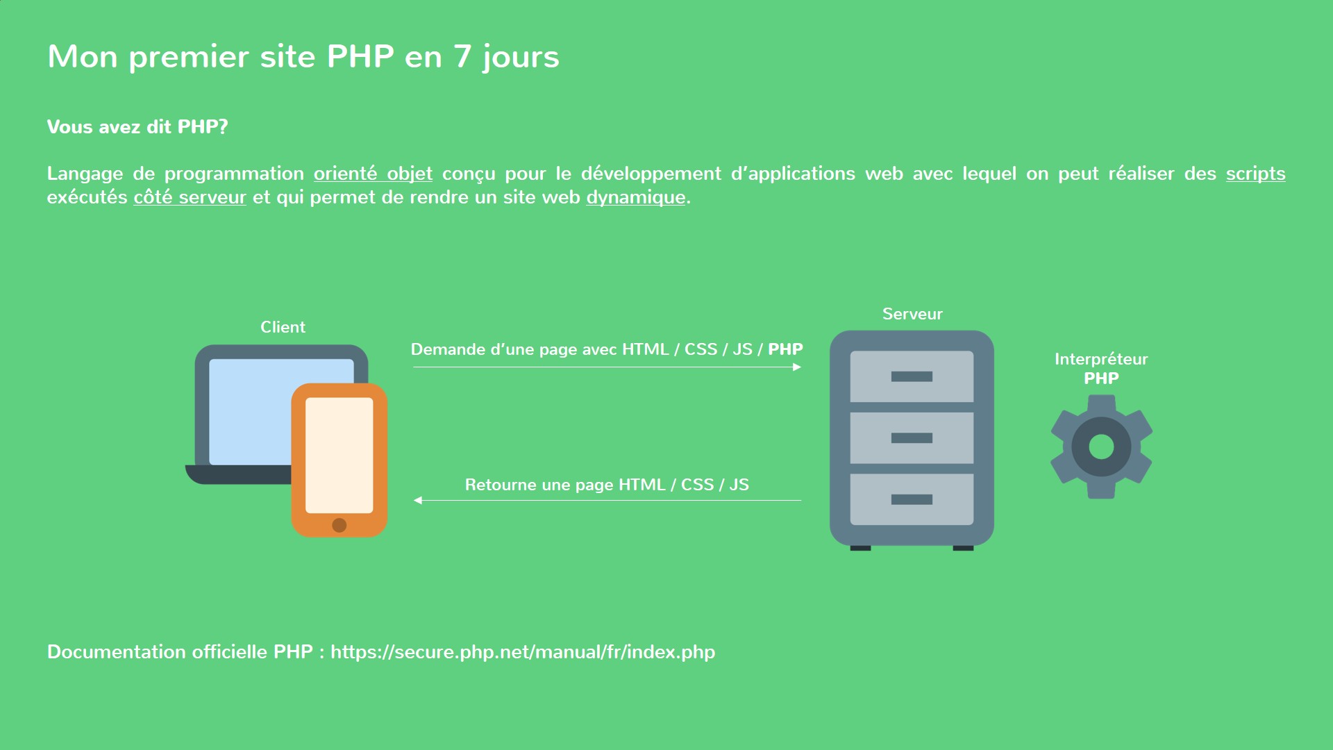 TUTO Mon premier site dynamique en PHP en 7 jours sur Tuto.com