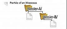 10583481.png