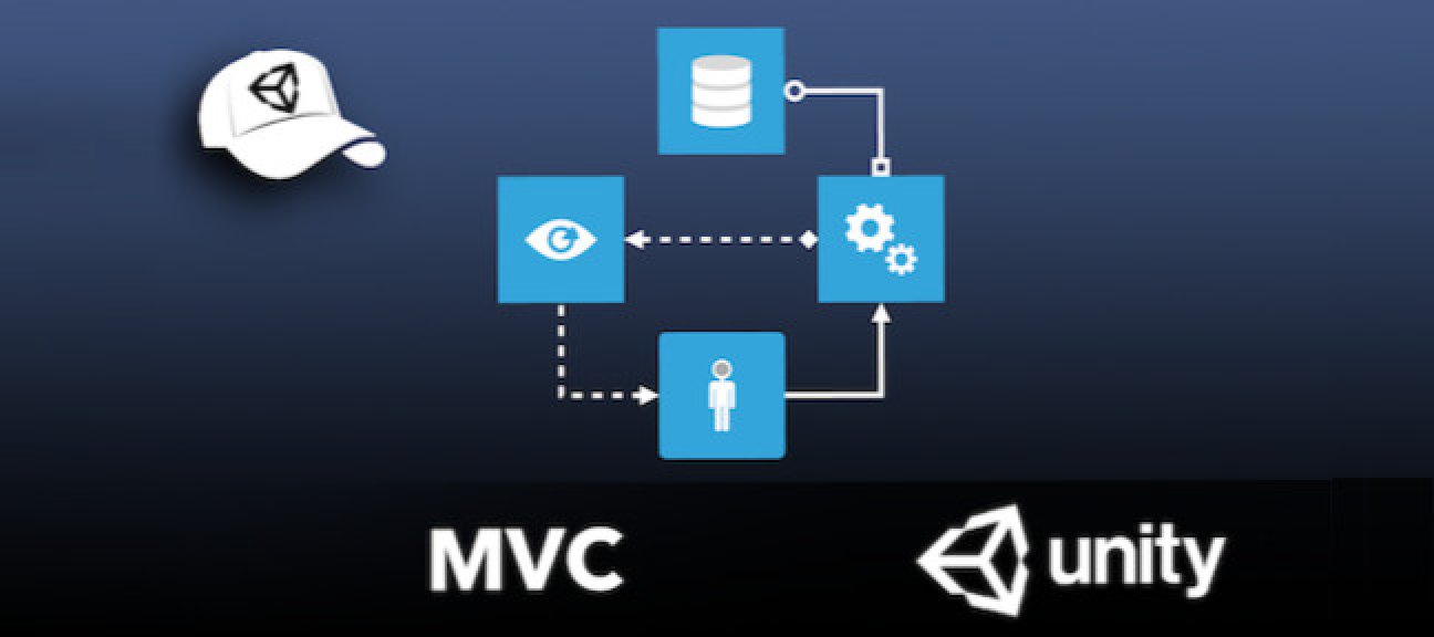 Architecture d'un Model-View-Controller avec Unity