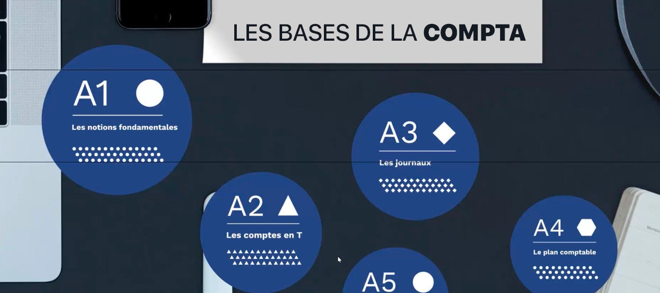 Les bases de la comptabilité