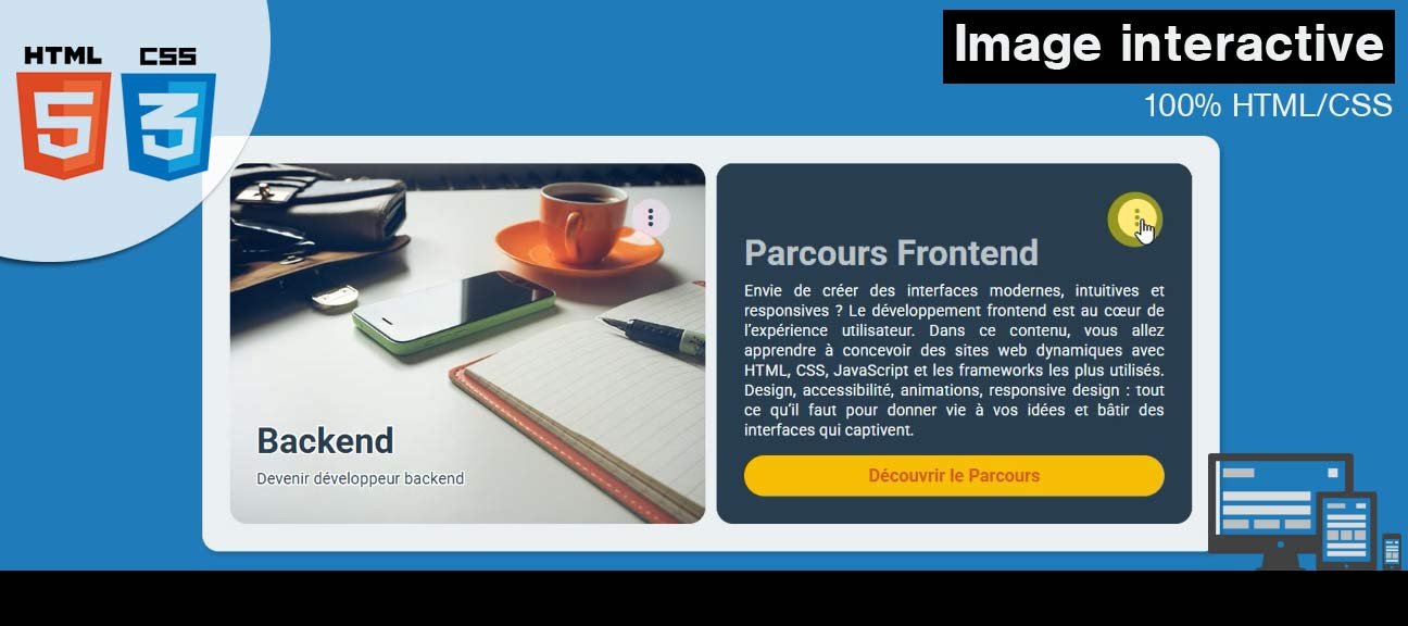 Image interactive avec superpositions en CSS