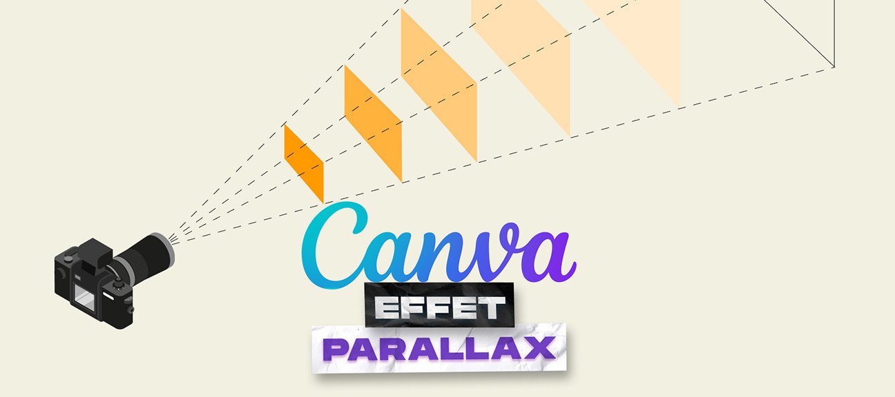 Gratuit : Faire un effet de parallaxe sur Canva