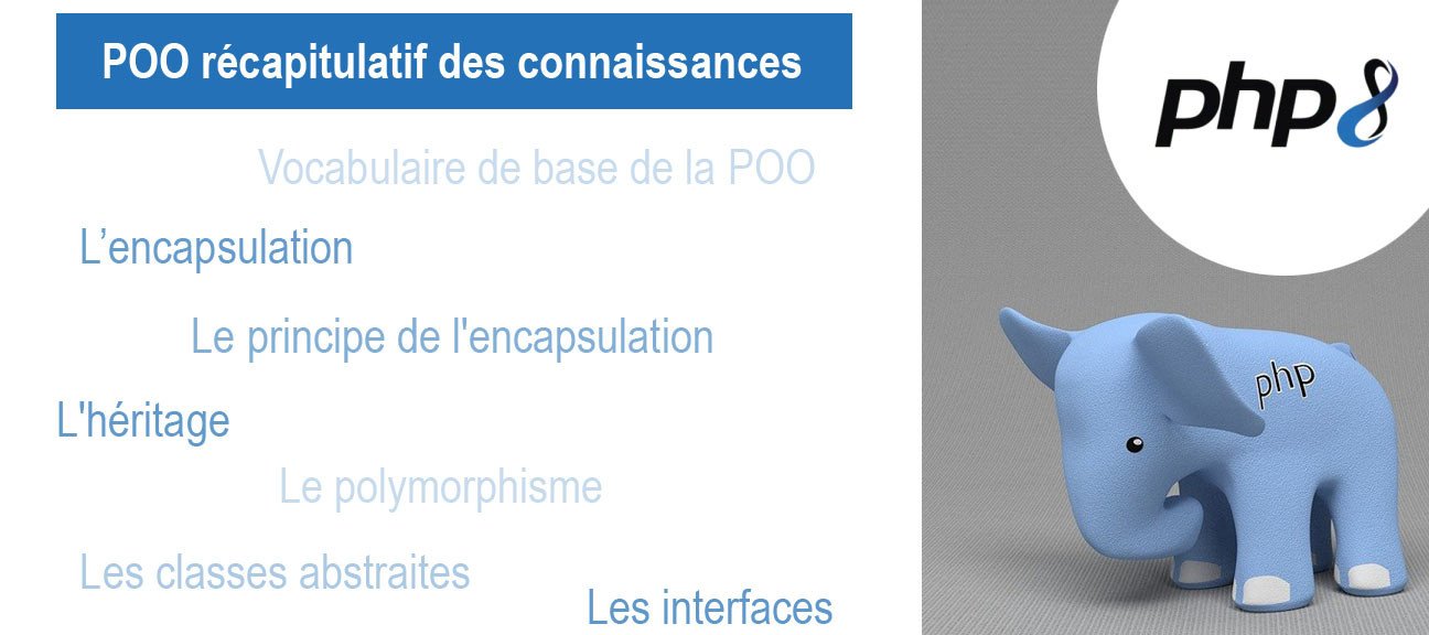 Apprendre la POO en PHP : classes, héritage, interfaces et encapsulation