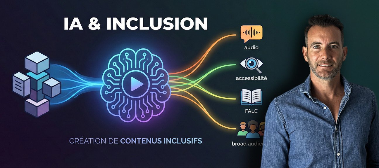 Créez des contenus inclusifs assistés par l'IA générative