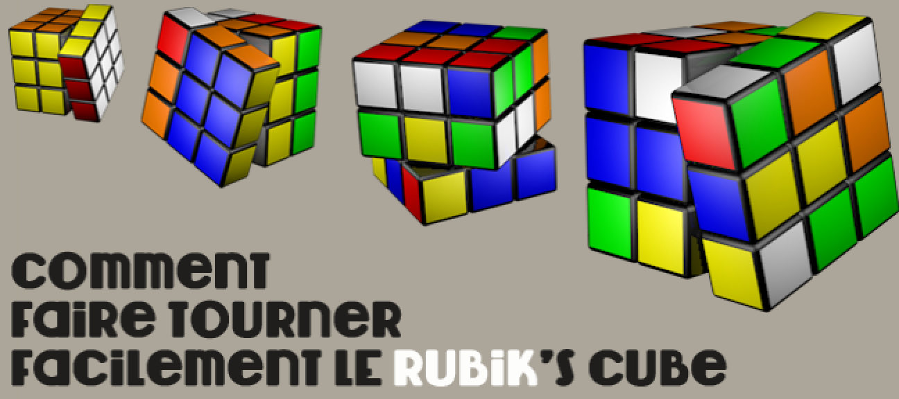 Comment Faire Tourner Facilement le Rubik's Cube