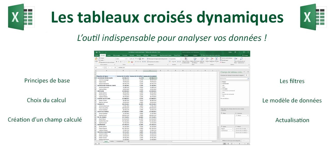 Excel et les Tableaux croisés dynamiques