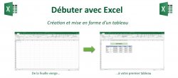 Gratuit : Les bases de la création et la mise en forme d'un tableau Excel