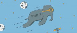 Le PHP moderne