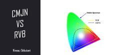 Gratuit : Quelle est la différence entre RVB et CMJN ?