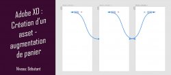 Création d'un compteur interactif dans Adobe XD