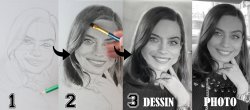 Maîtrisez les 3 grandes parties du portrait réaliste