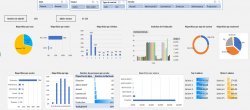 Excel - Tableaux croisés dynamiques