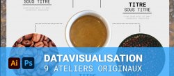 Créer des visuels pour de la Data Visualisation