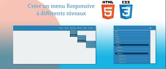 Apprendre à réaliser un Menu Responsive multi niveaux
