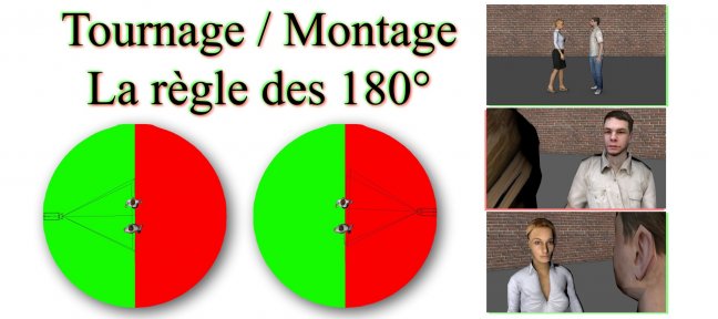 Tournage / Montage : comment fonctionne la règle des 180° ?