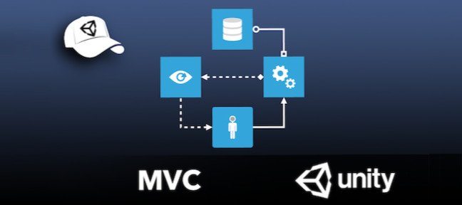 Tuto Architecture d'un Model-View-Controller avec Unity Unity