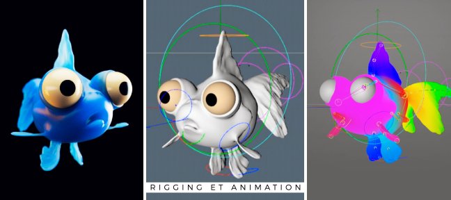 Rigging et Animation de personnage dans Cinema 4D