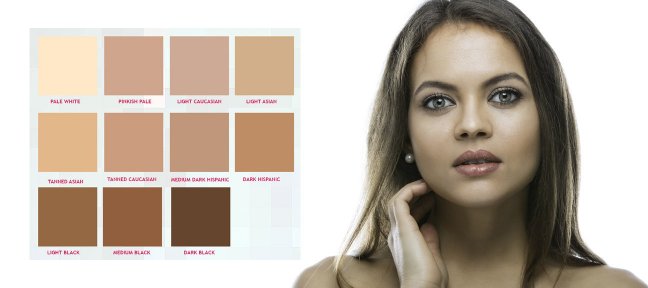 Tuto Corrections colorimétriques de la peau : astuces simples et efficaces Photoshop