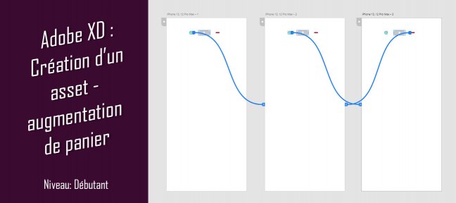 Tuto Création d'un compteur interactif dans Adobe XD XD