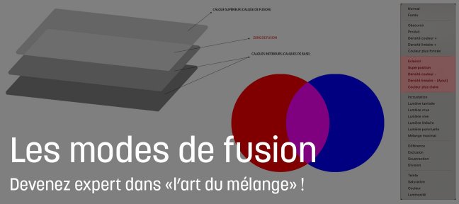 Les modes de fusion : devenez expert dans 'l'art du mélange' !