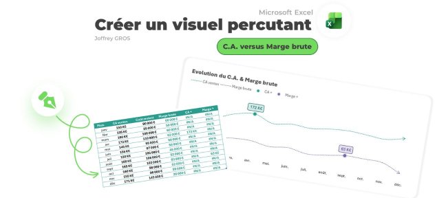 Excel - Créer des graphiques modernes et design !