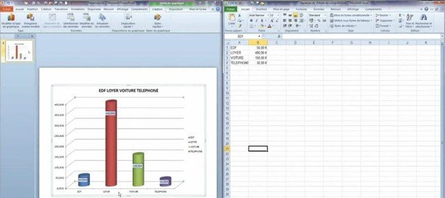 Lier un graphique Excel dans Powerpoint 2010