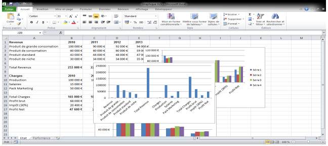 Tuto Créer des graphiques rapidement Excel
