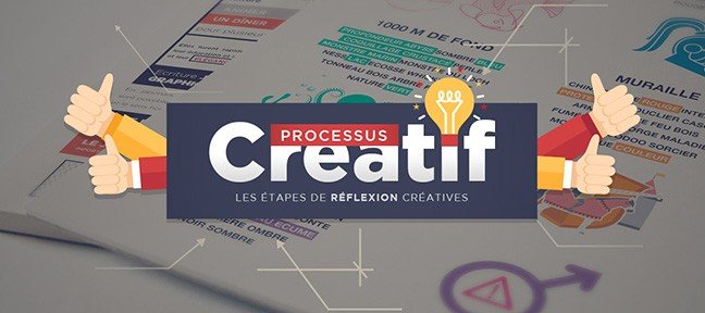 Tuto Gratuit : Processus Créatif - Les étapes de réflexion créatives Processus de Création