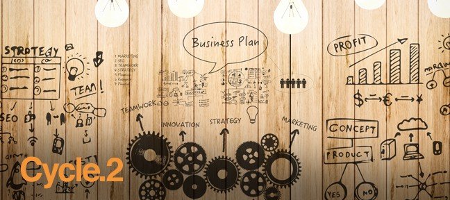 Guide de la création d'entreprise - cycle 2 : le Business Plan