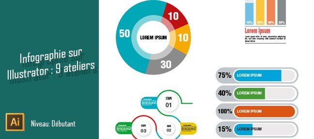 Infographies sur Illustrator : 9 ateliers pratiques