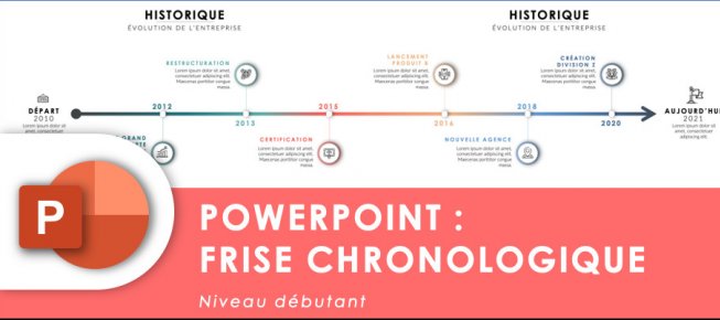 Tuto Creation D Une Frise Chronologique 365 Sur Tuto Com